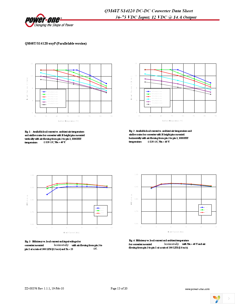 QM48T14120-NAB0G Page 13