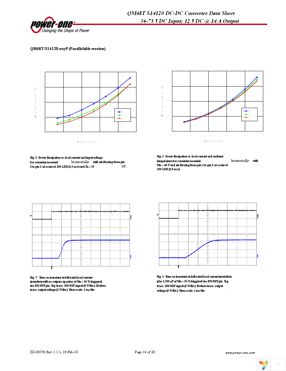 QM48T14120-NAB0G Page 14