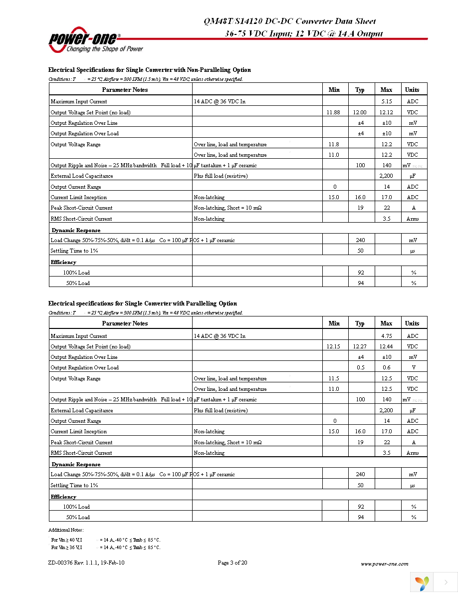 QM48T14120-NAB0G Page 3