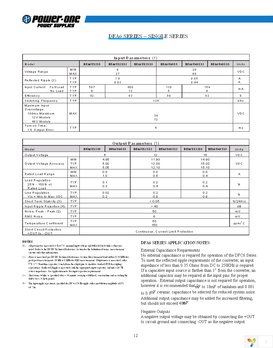 DFA6U12S5 Page 2