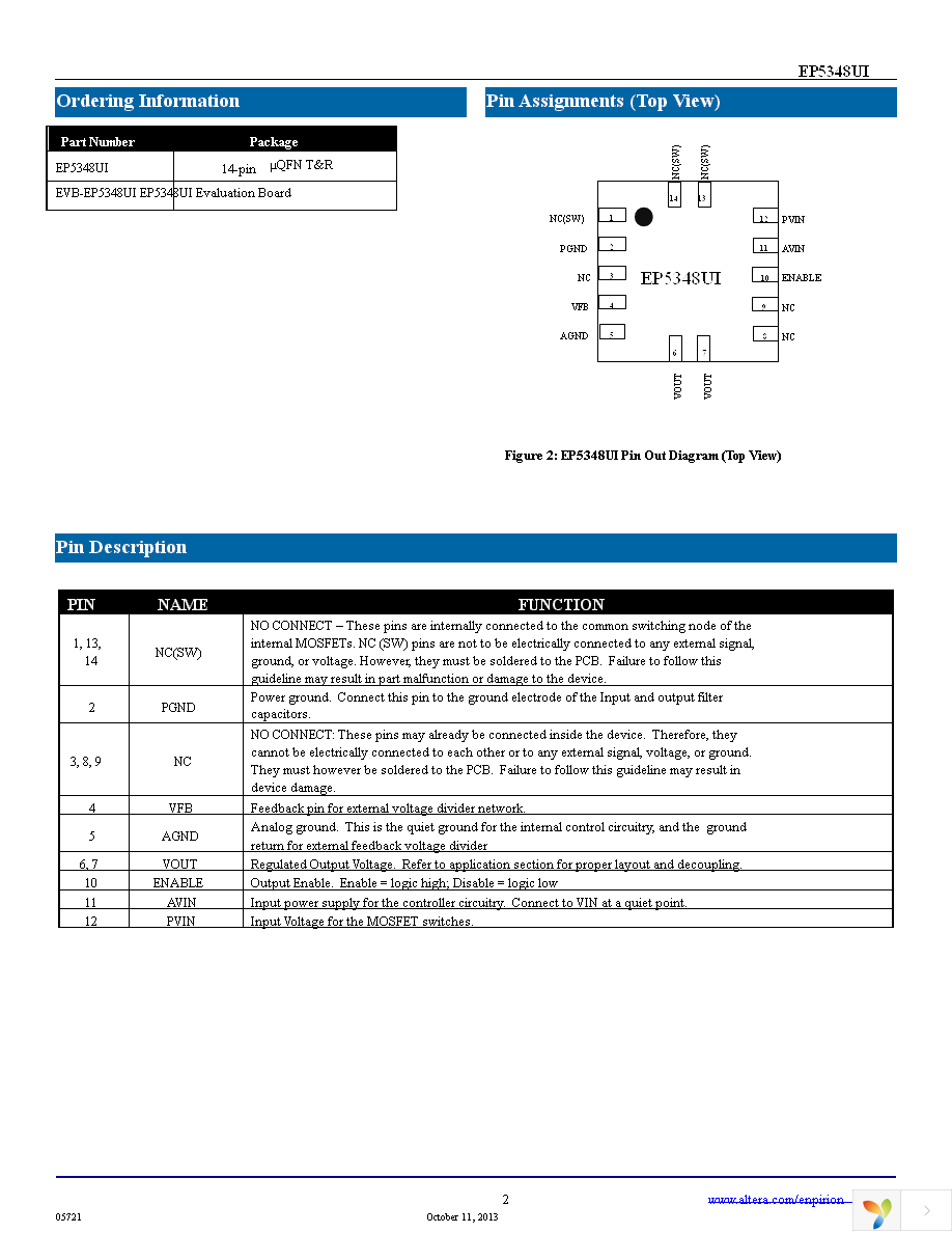 EP5348UI Page 2