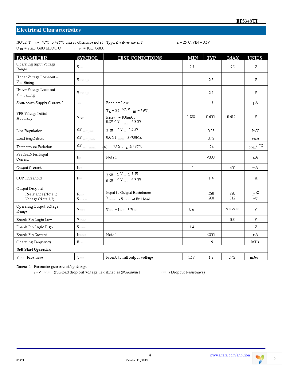 EP5348UI Page 4