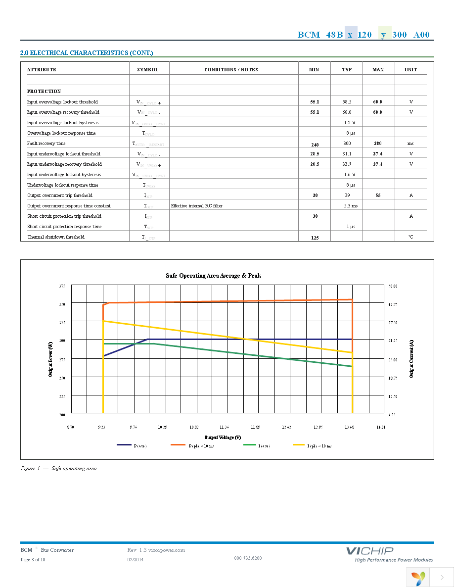 BCM48BF120T300A00 Page 3