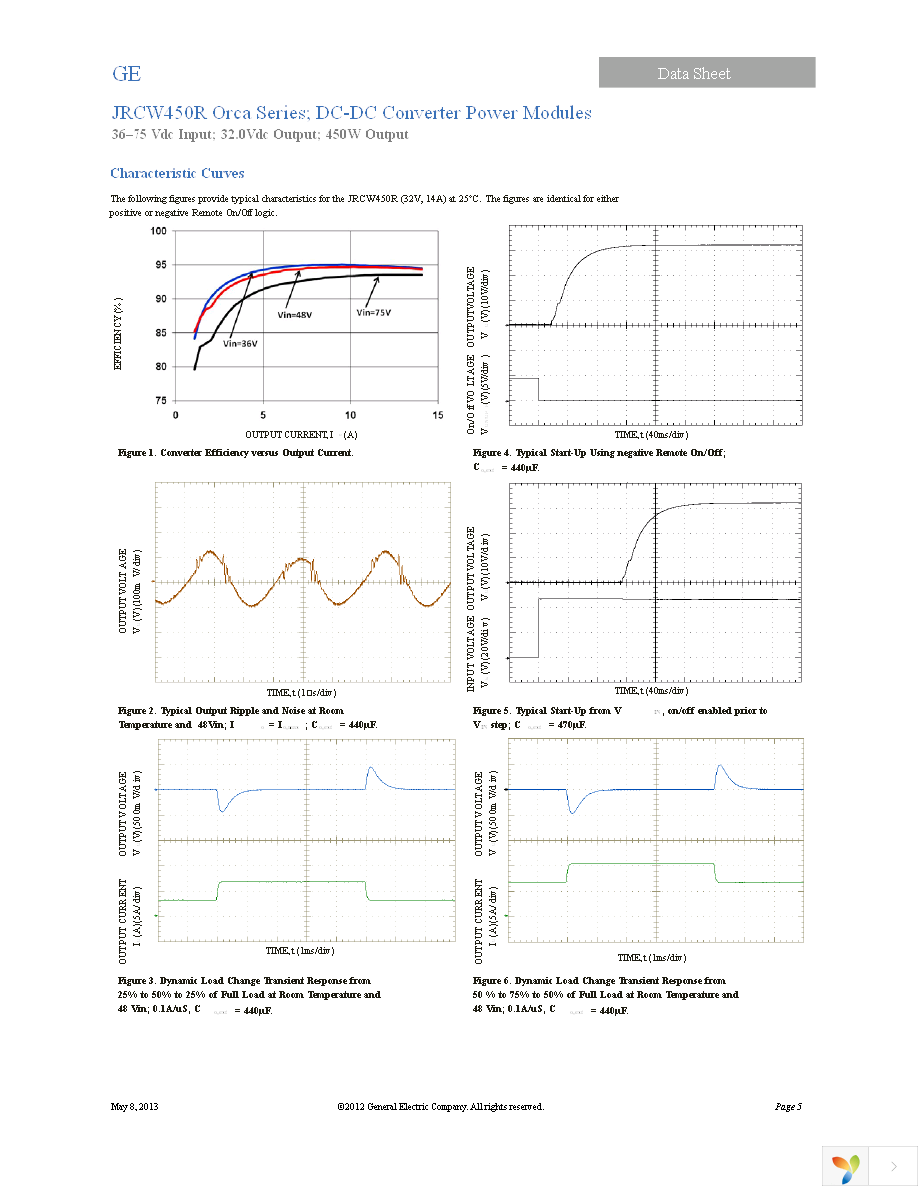 JRCW450R41Z Page 5