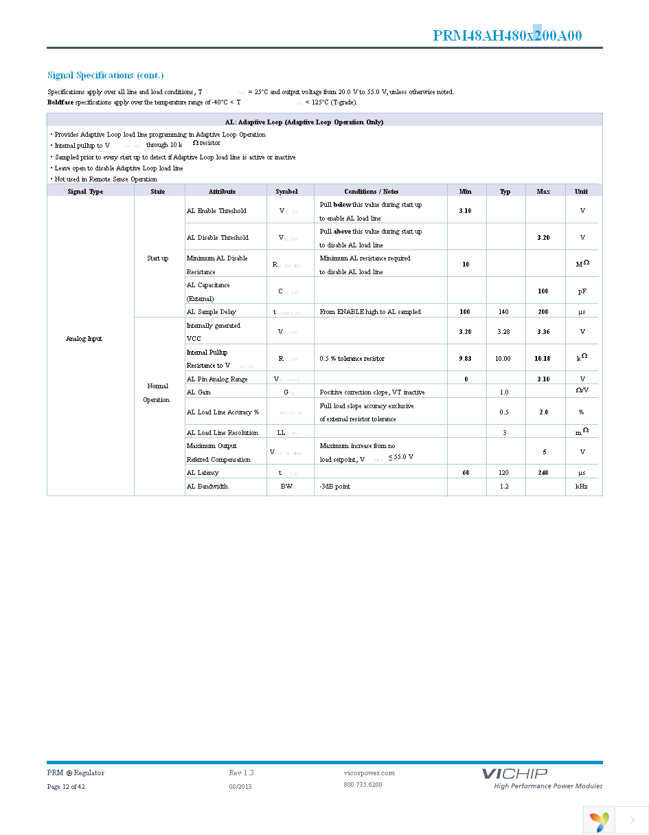 PRM48AH480T200A00 Page 12