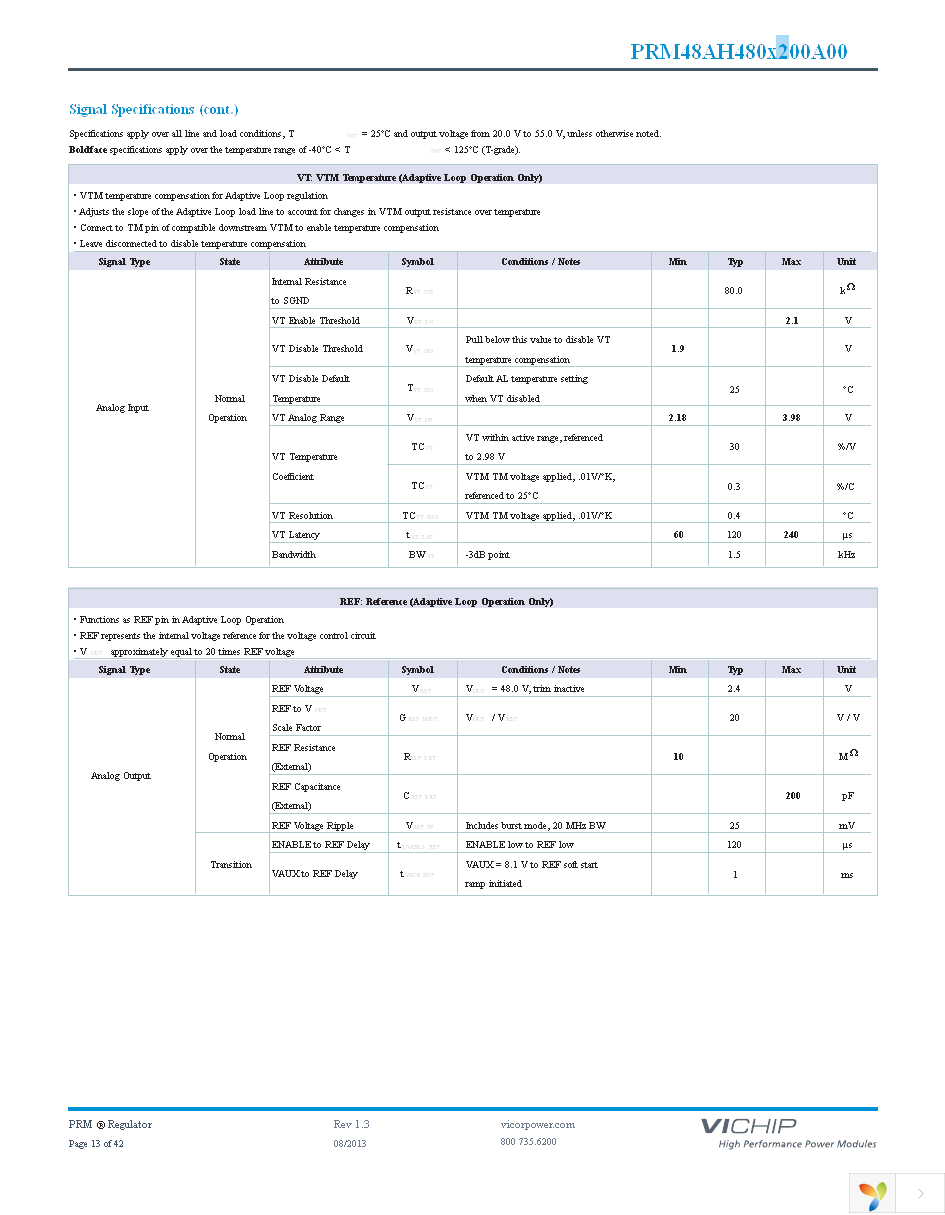 PRM48AH480T200A00 Page 13