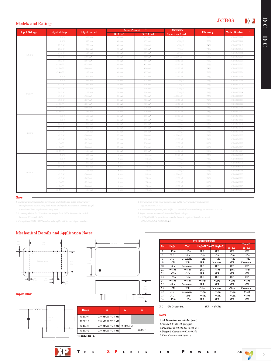 JCB0324S05 Page 2