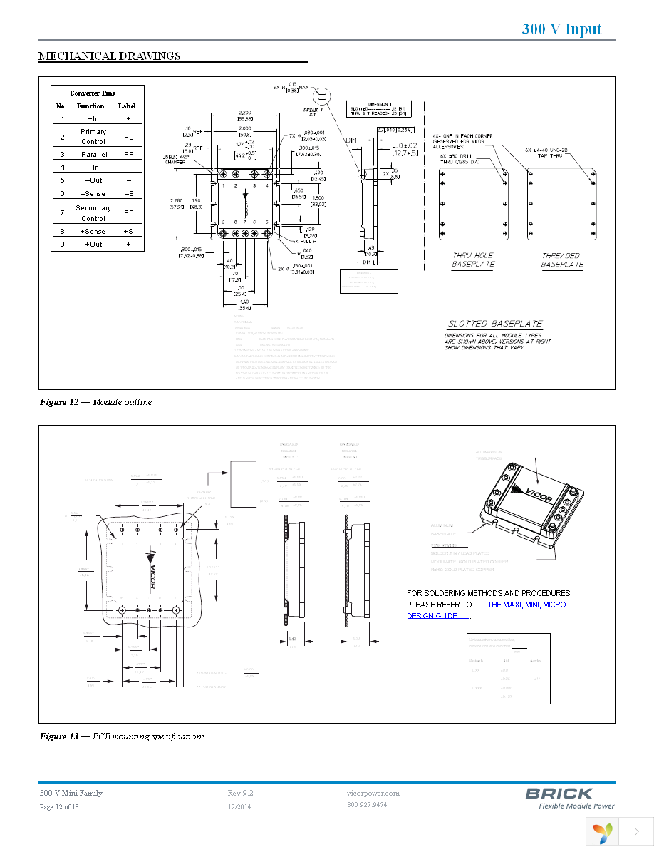 V300B28C250BL Page 12