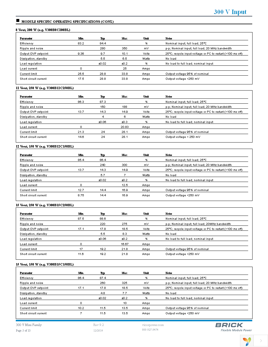 V300B28C250BL Page 5