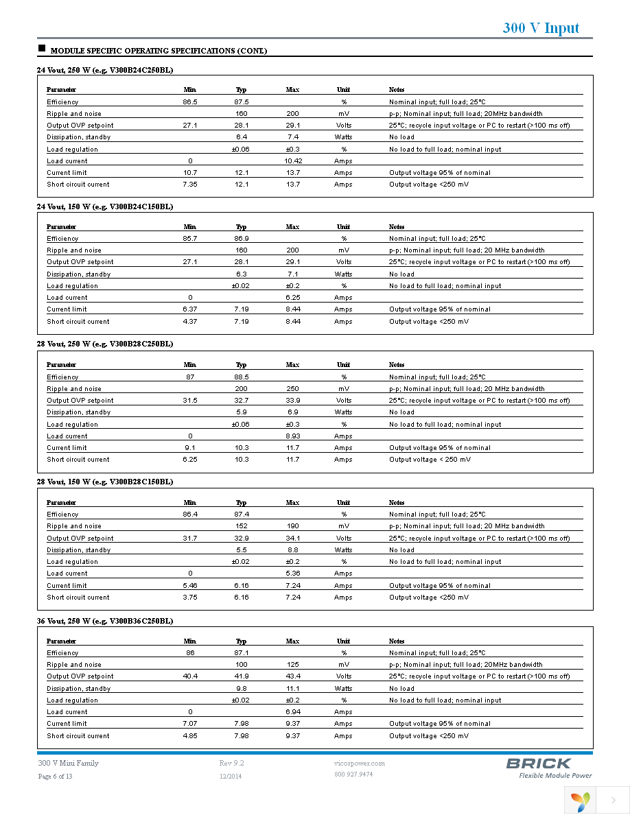 V300B28C250BL Page 6