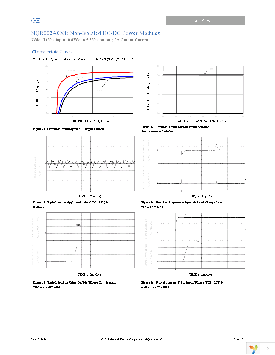 NQR002A0X4Z Page 10