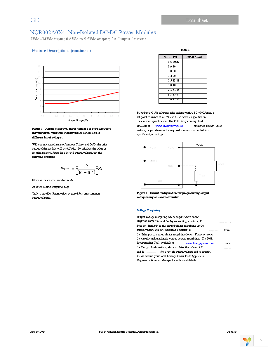 NQR002A0X4Z Page 13