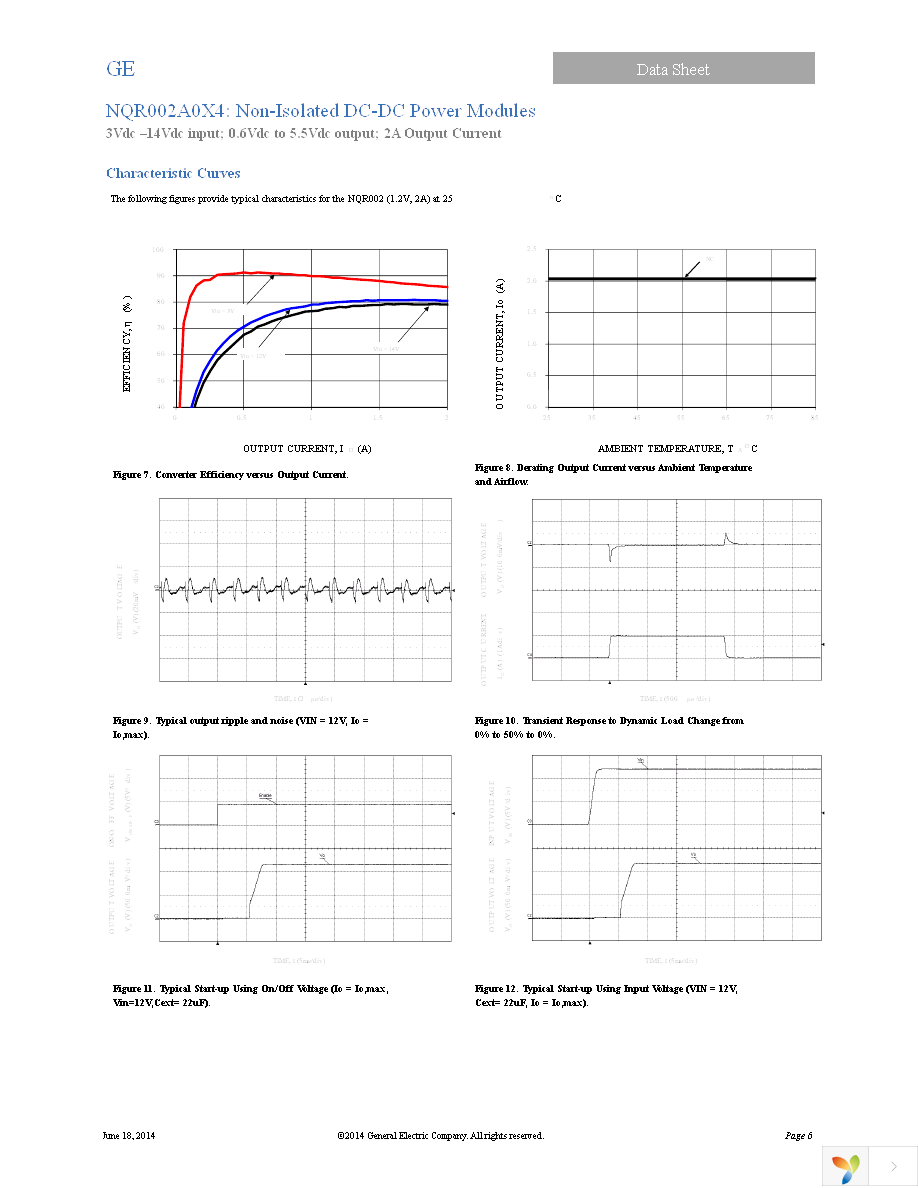 NQR002A0X4Z Page 6