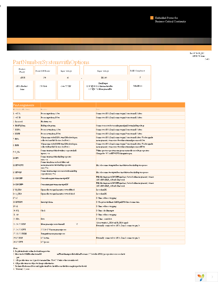 ATCR250-48D12-03J Page 2