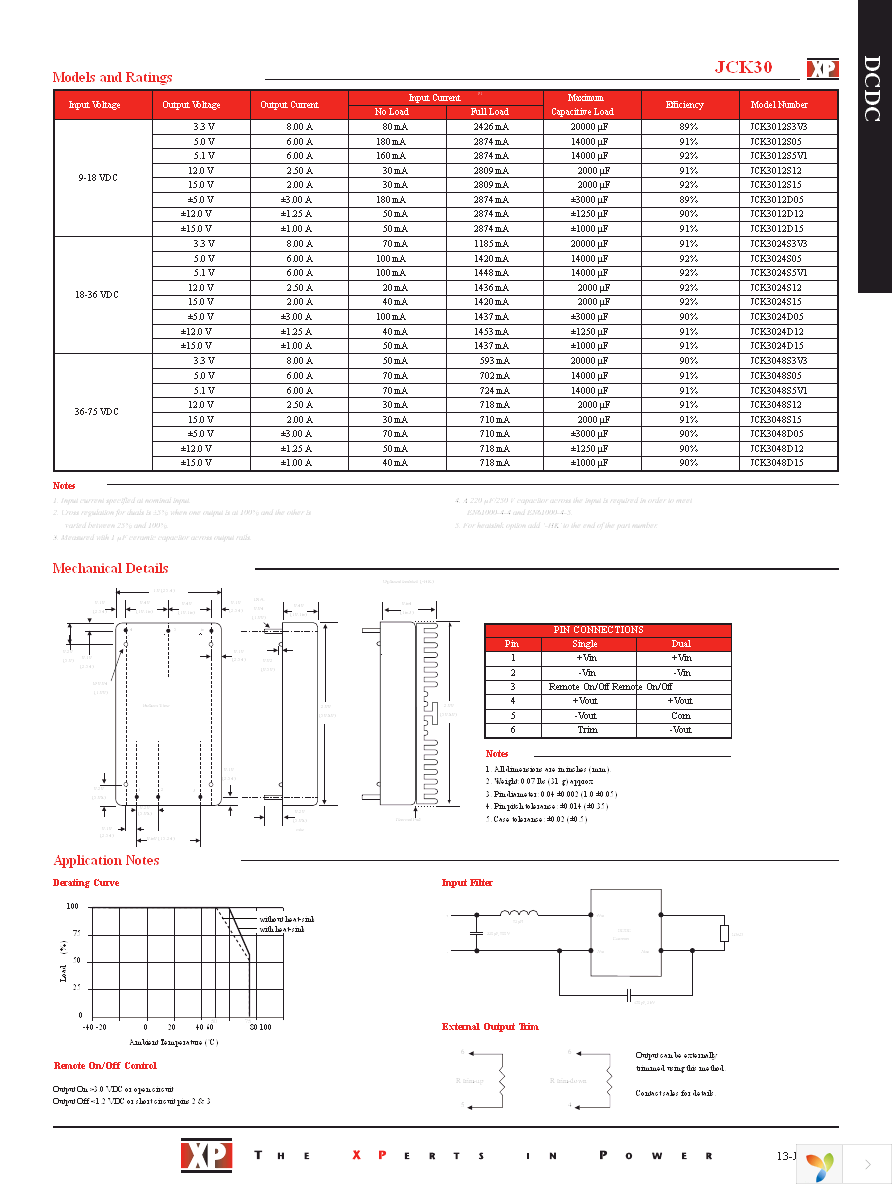 JCK3024S12 Page 2