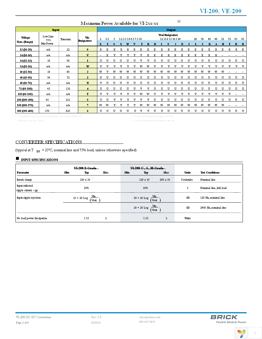 VI-213-CV Page 2