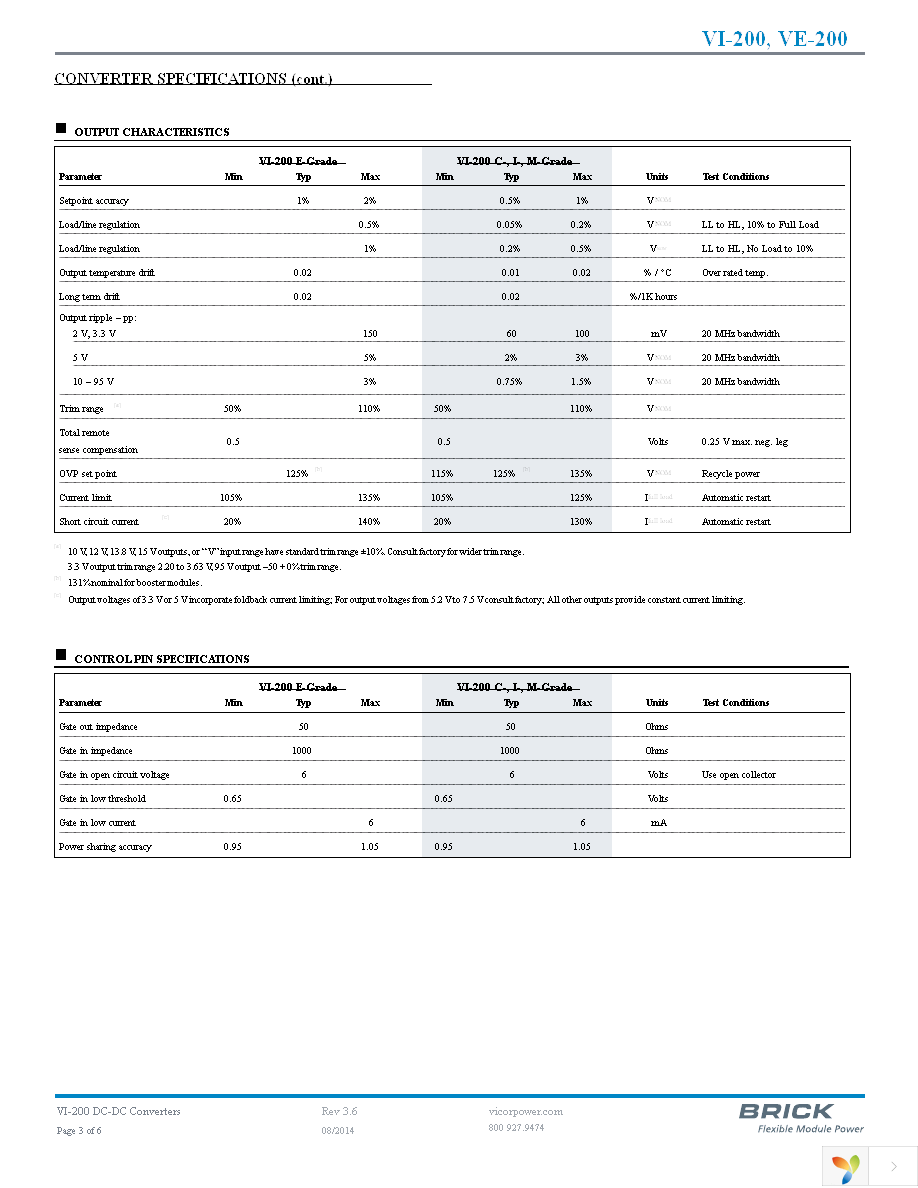 VI-213-CV Page 3