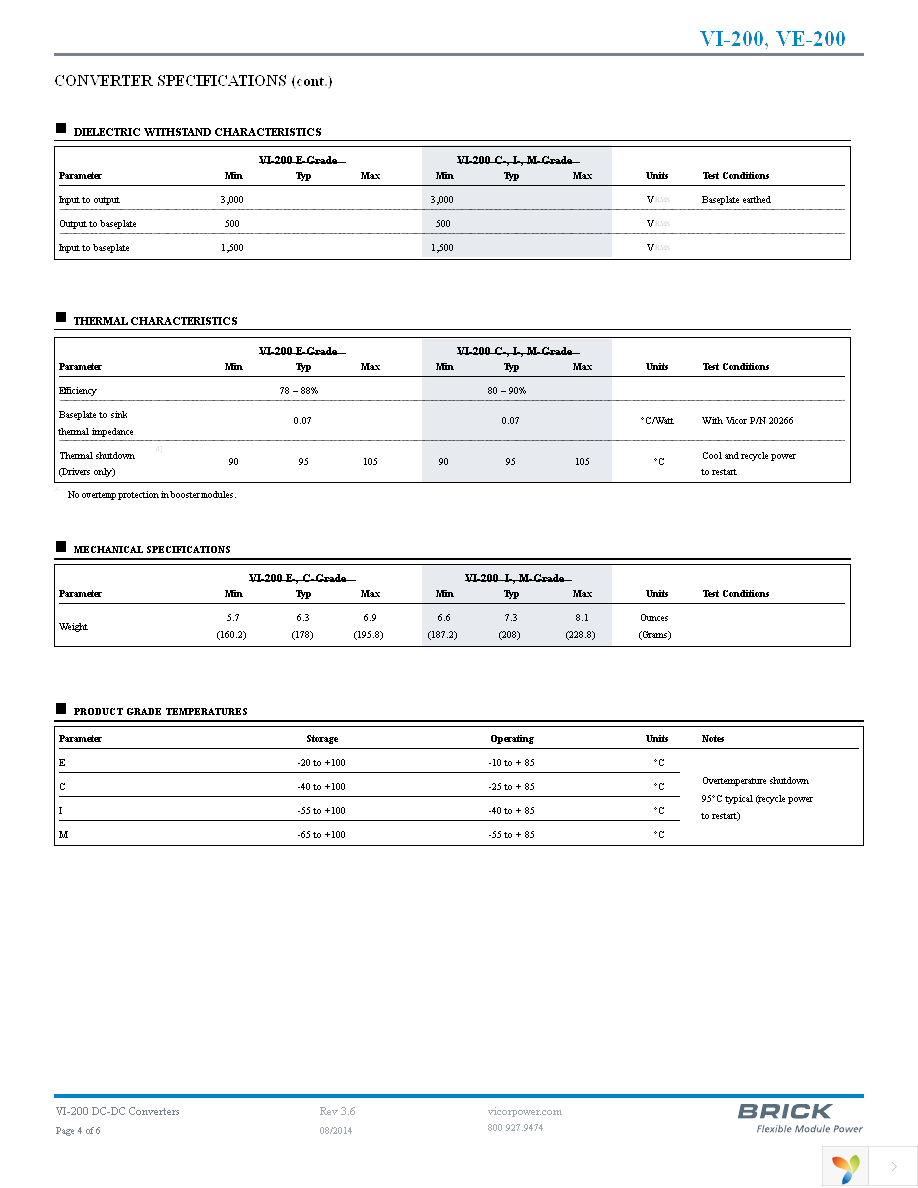 VI-213-CV Page 4