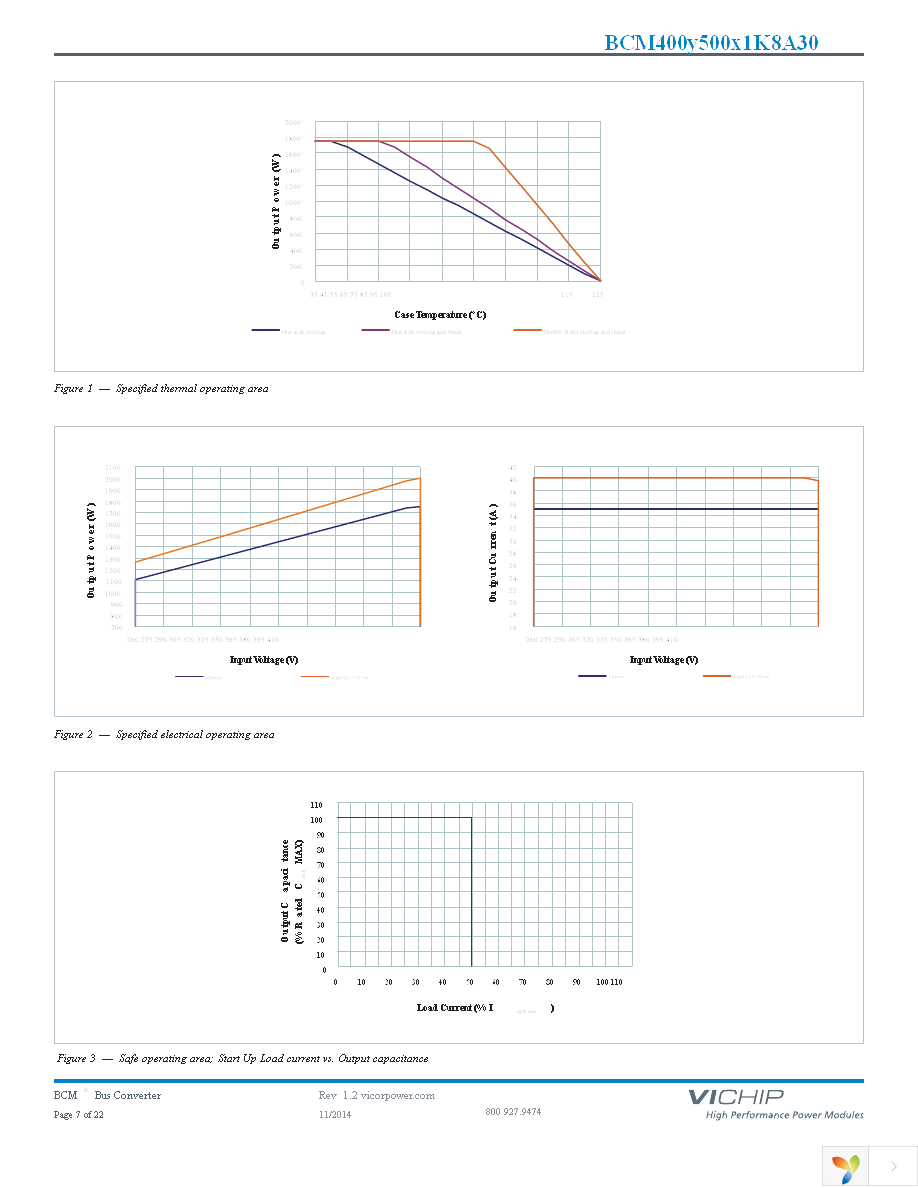 BCM400P500T1K8A30 Page 7