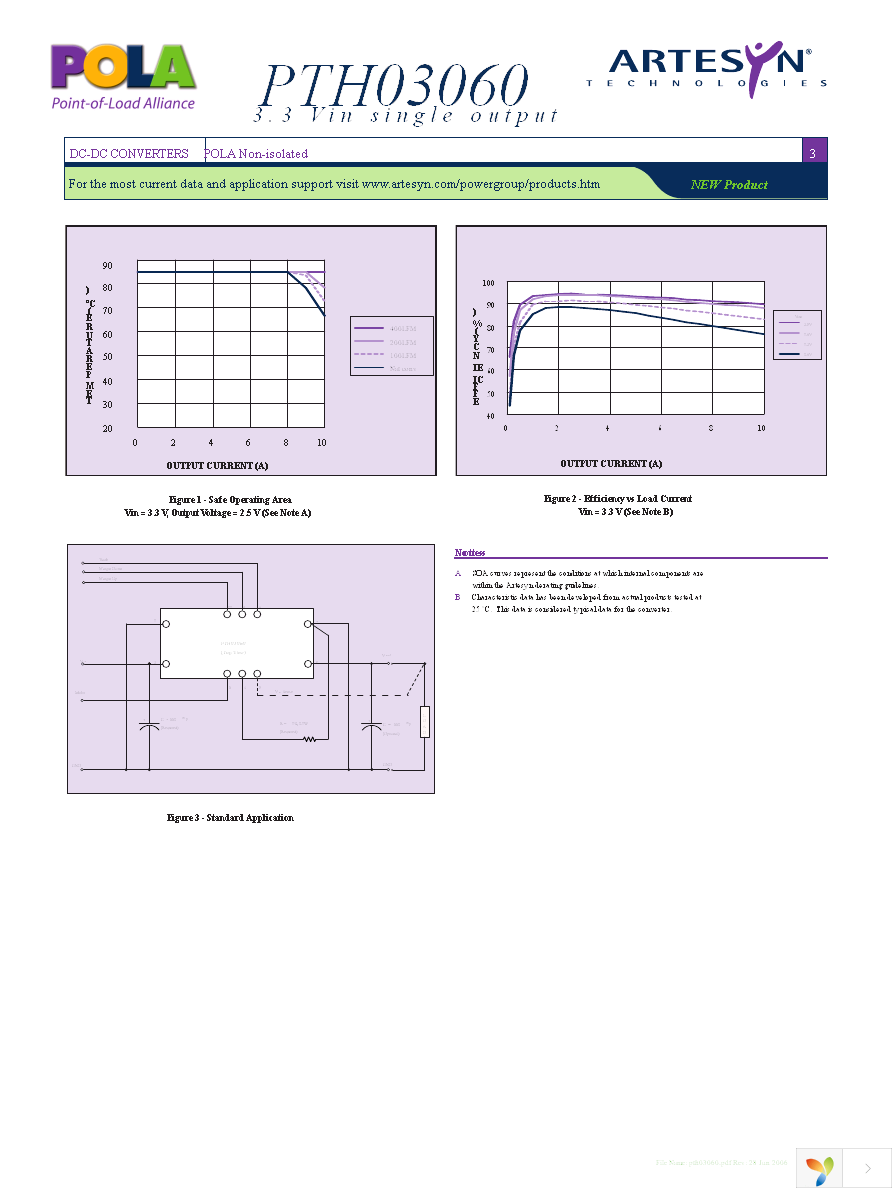 PTH03060WAD Page 3