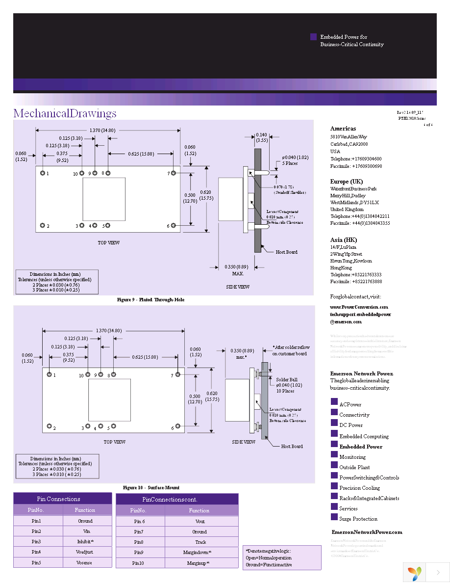 PTH12010WAD Page 6