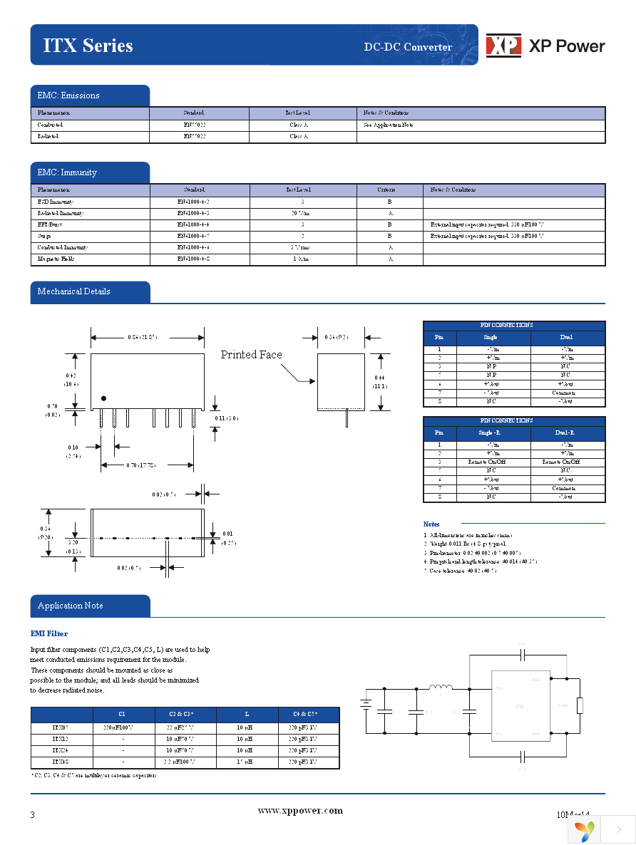 ITX0524SA Page 3