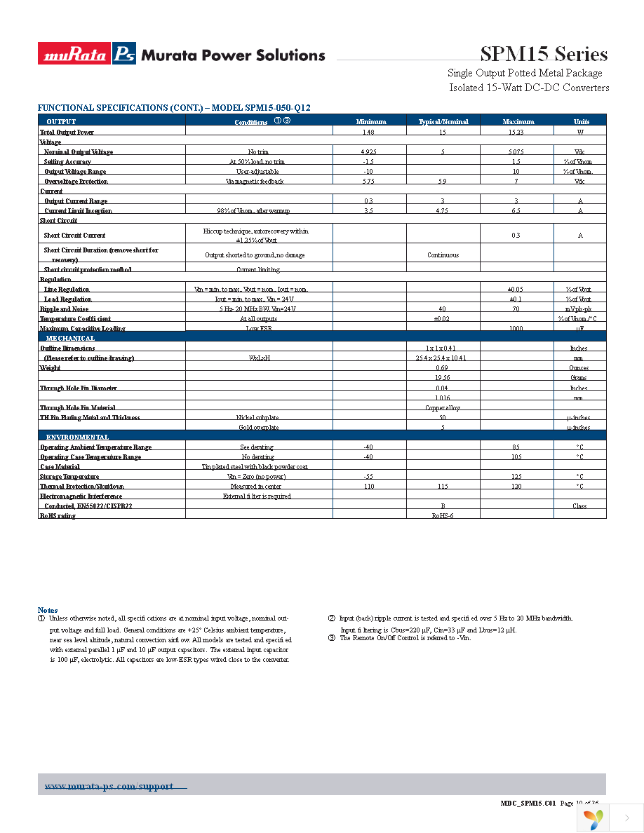 SPM15-050-Q12N-C Page 10