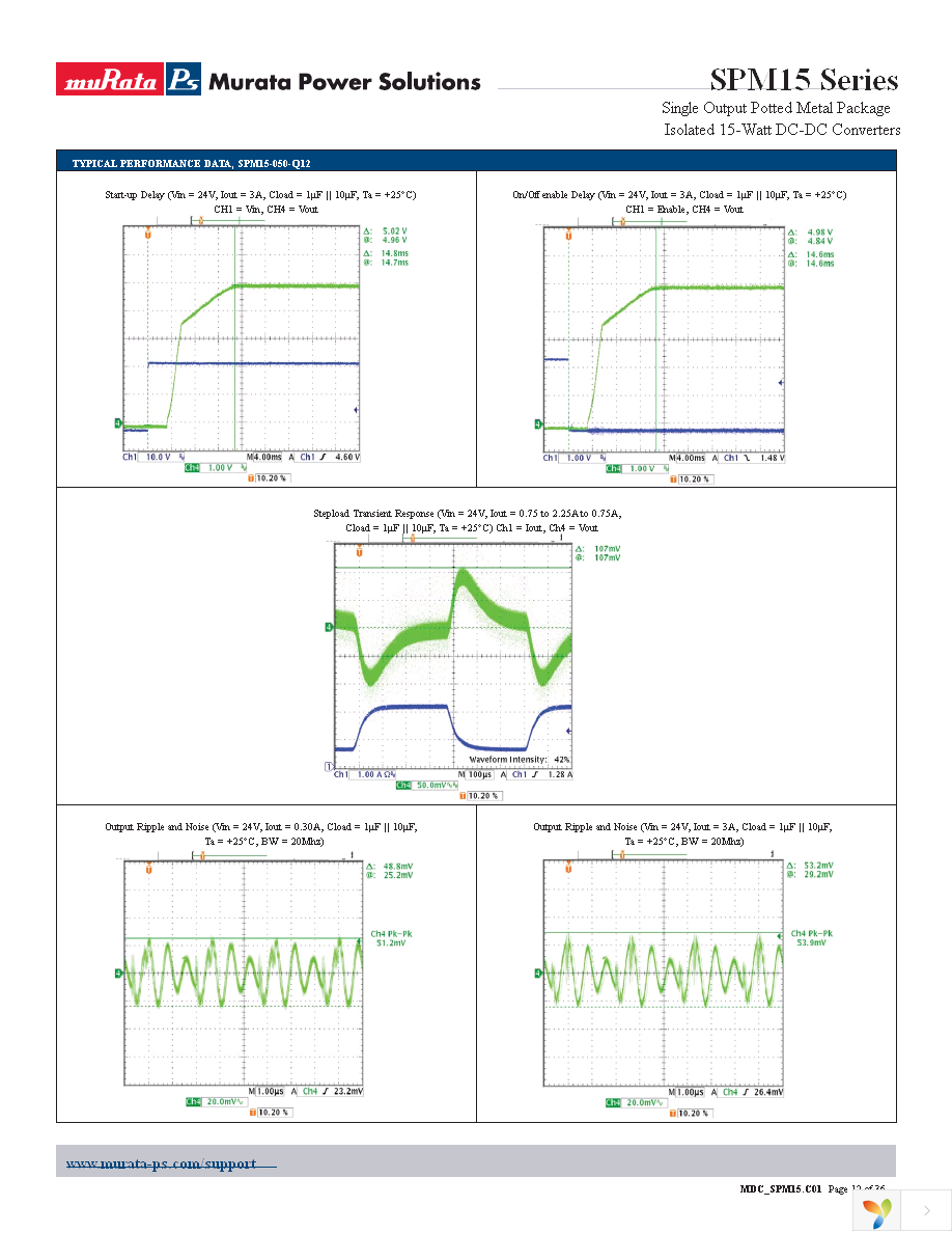 SPM15-050-Q12N-C Page 12