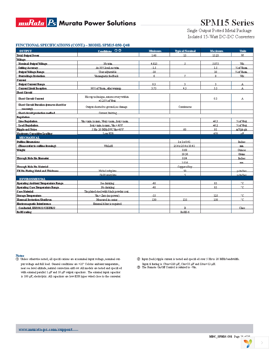 SPM15-050-Q12N-C Page 14