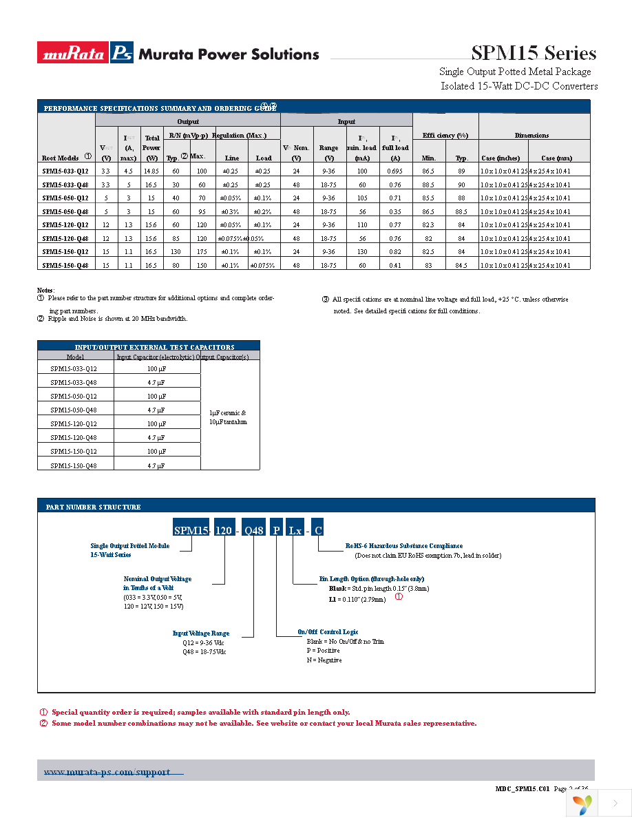 SPM15-050-Q12N-C Page 2