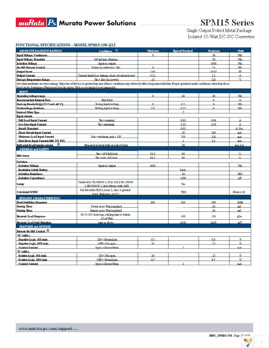 SPM15-050-Q12N-C Page 23