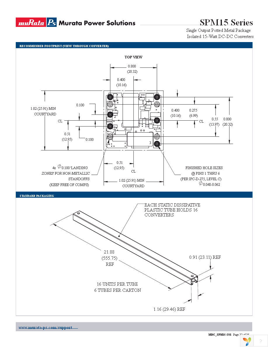 SPM15-050-Q12N-C Page 32