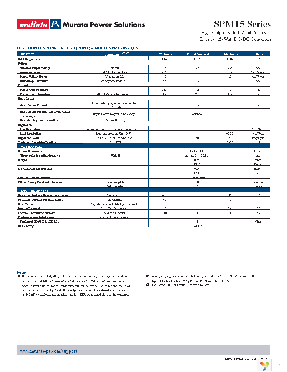 SPM15-050-Q12N-C Page 4