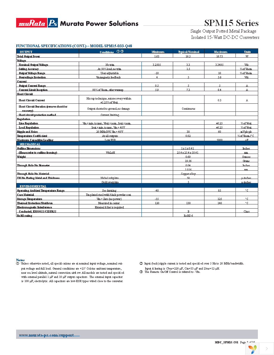 SPM15-050-Q12N-C Page 7