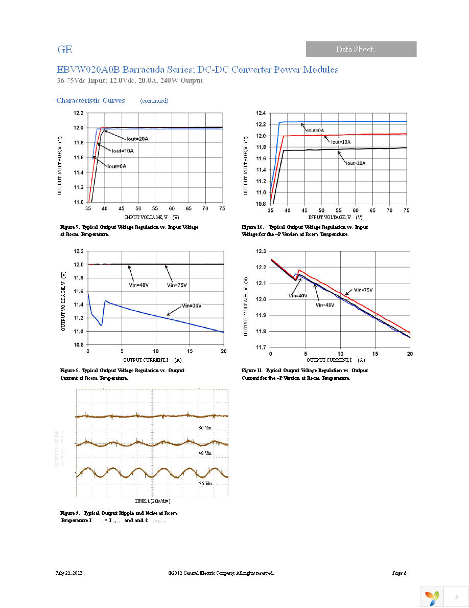 EBVW020A0B41-HZ Page 6