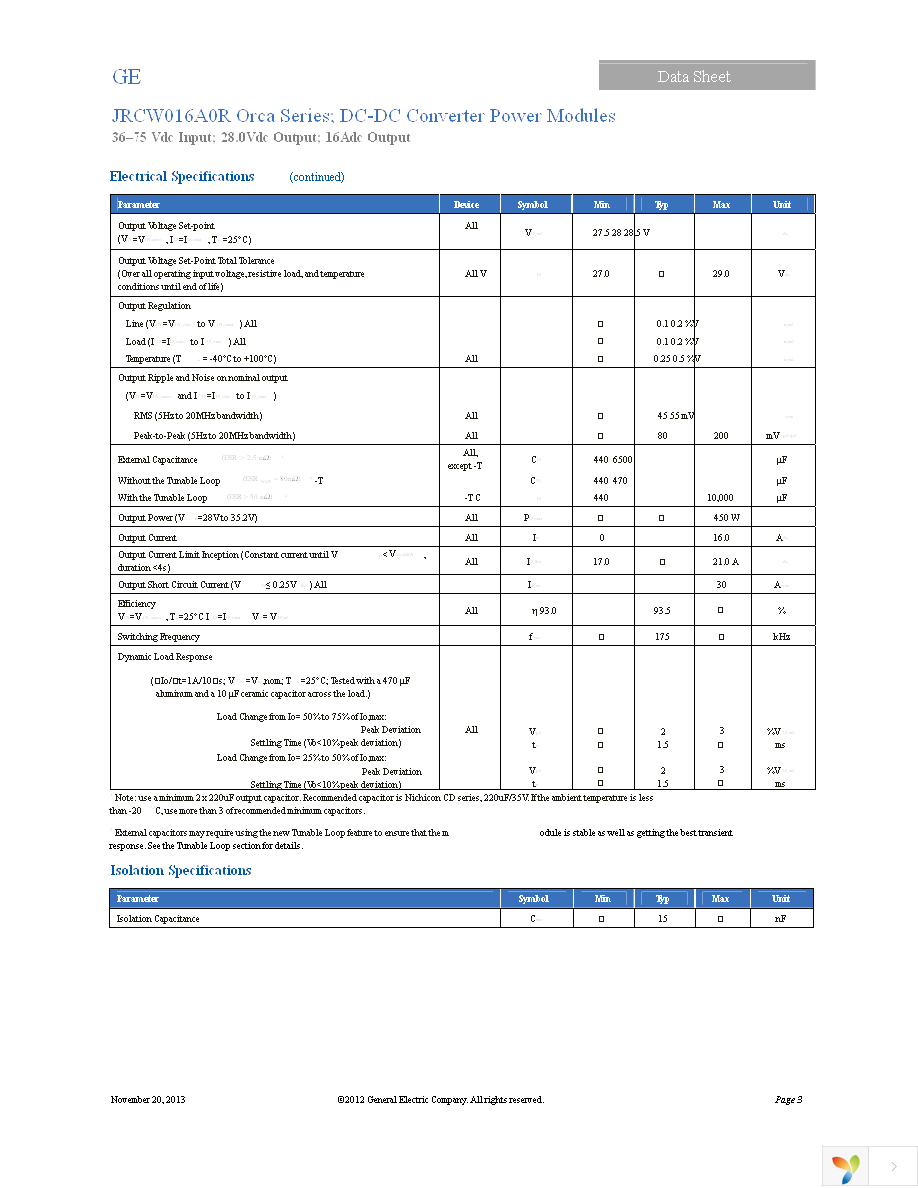 JRCW016A0R41-TZ Page 3