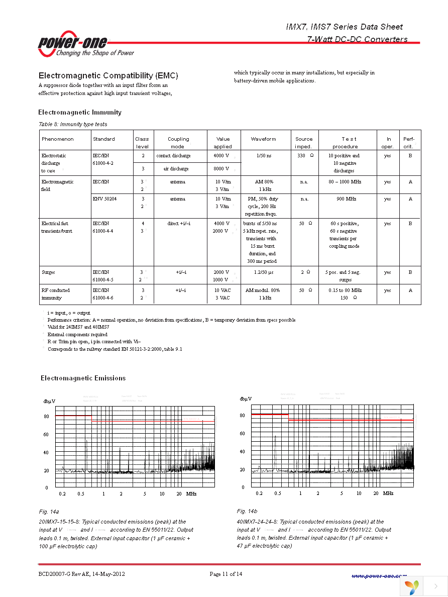 40IMX7-05-8G Page 11