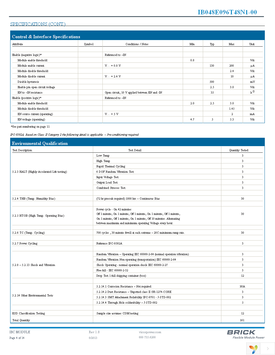 IB048E096T48N1-00 Page 4