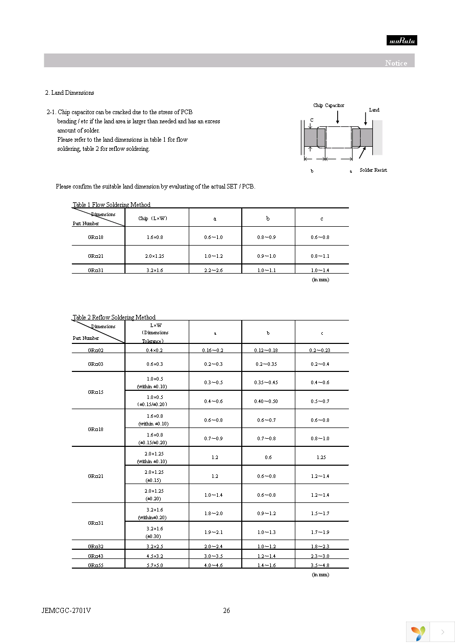 GRM3195C1E103JA01D Page 26