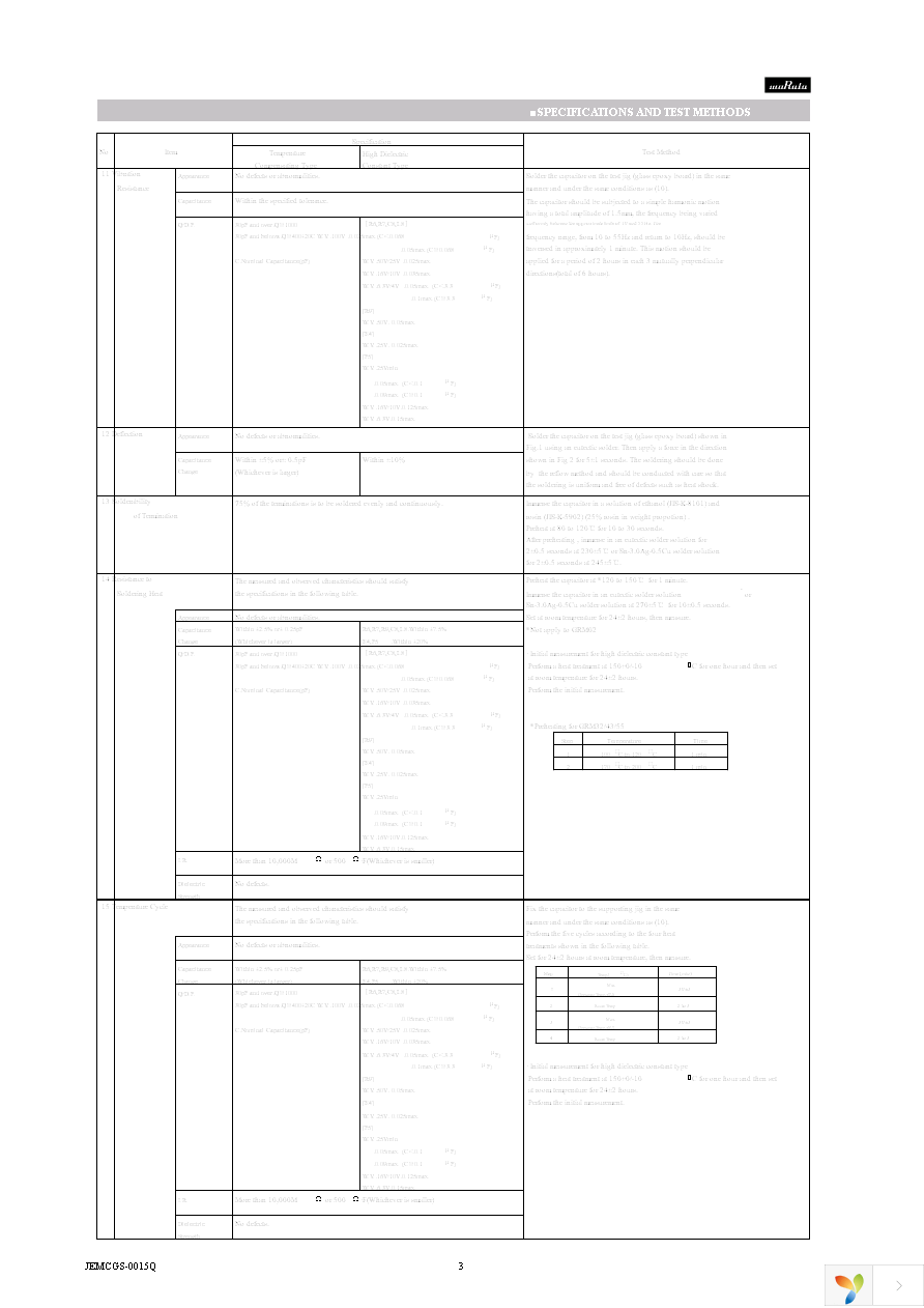 GRM3195C1E103JA01D Page 3