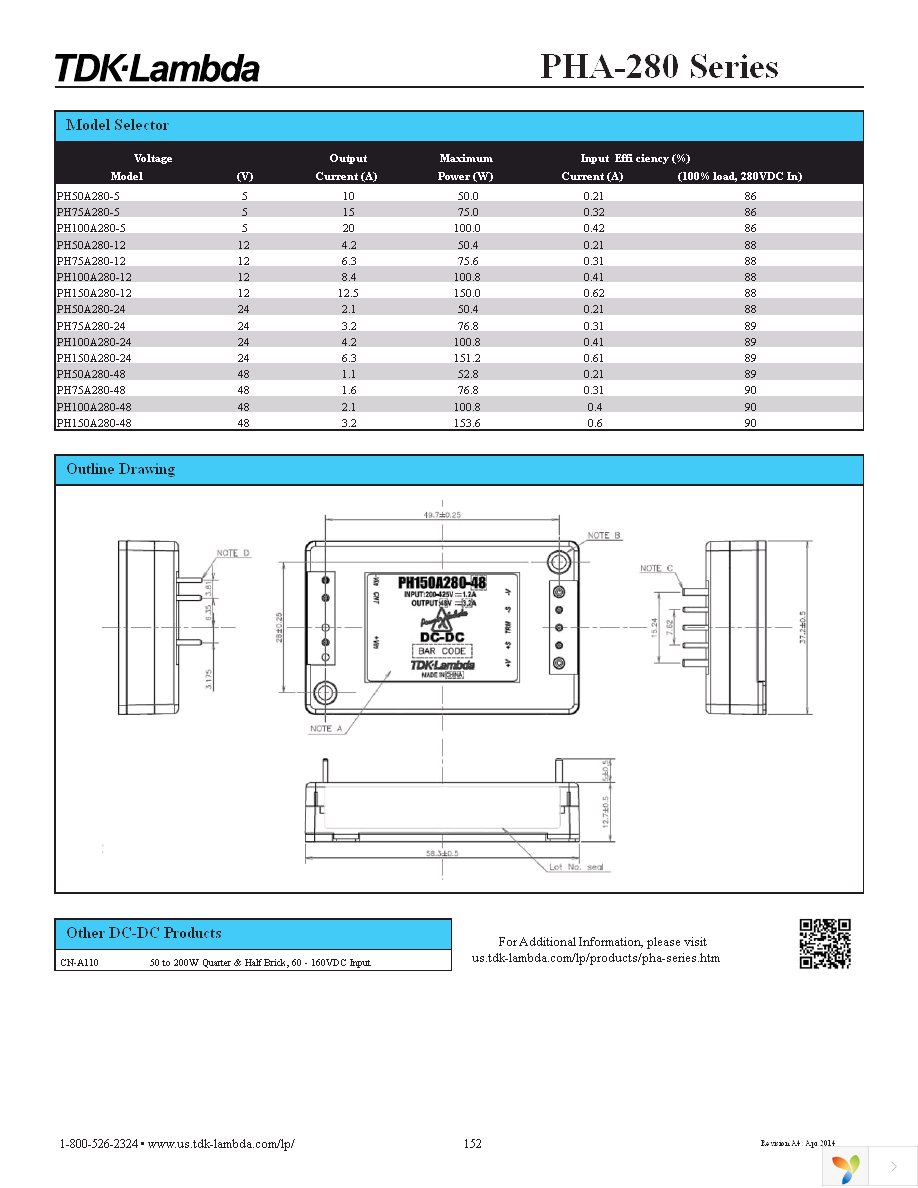 PH150A28024 Page 2