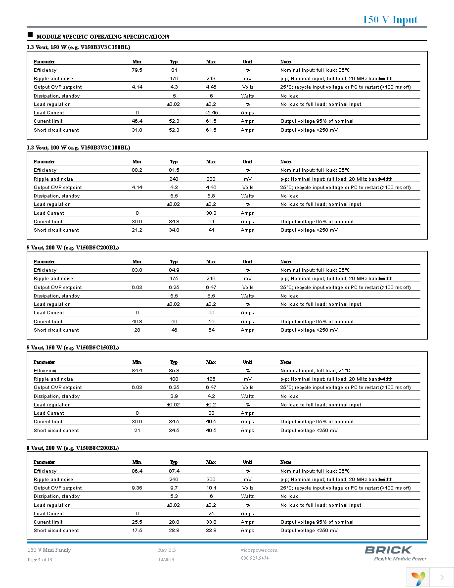 V150B24C250BL Page 4