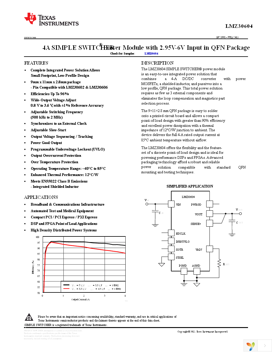 LMZ30604RKGT Page 1