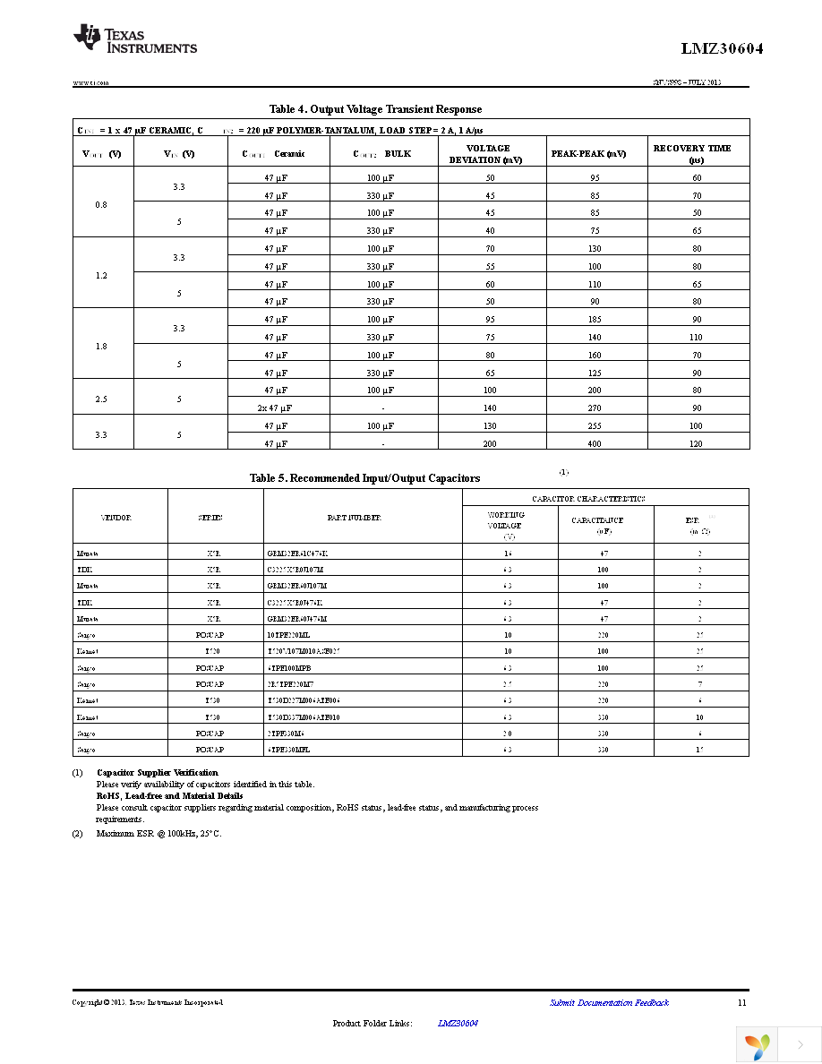 LMZ30604RKGT Page 11