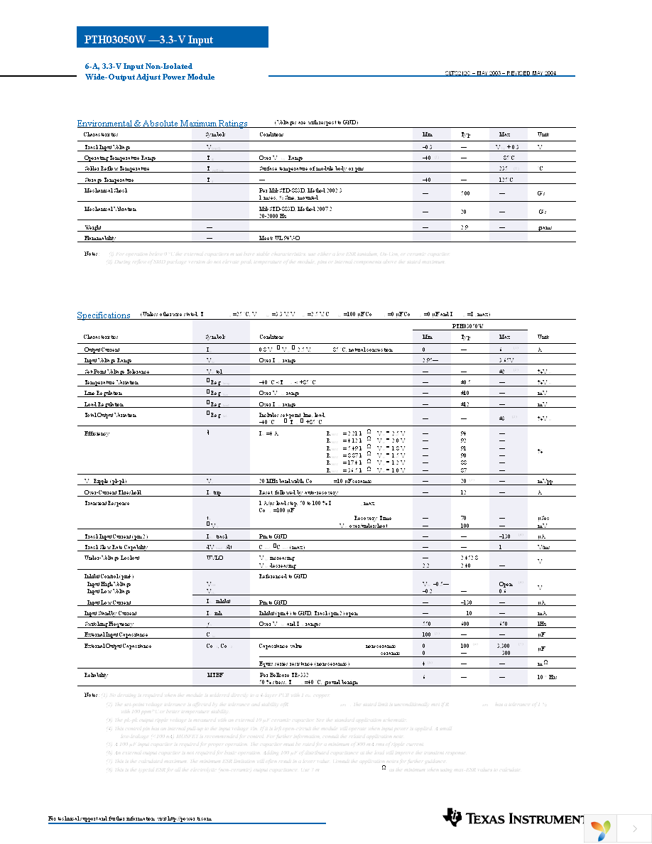 PTH03050WAH Page 3