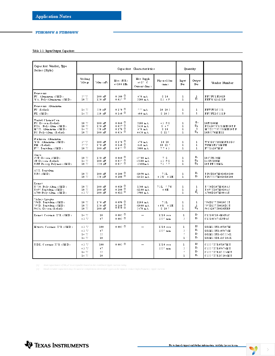 PTH03050WAH Page 6