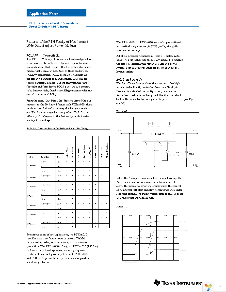 PTH03050WAH Page 8