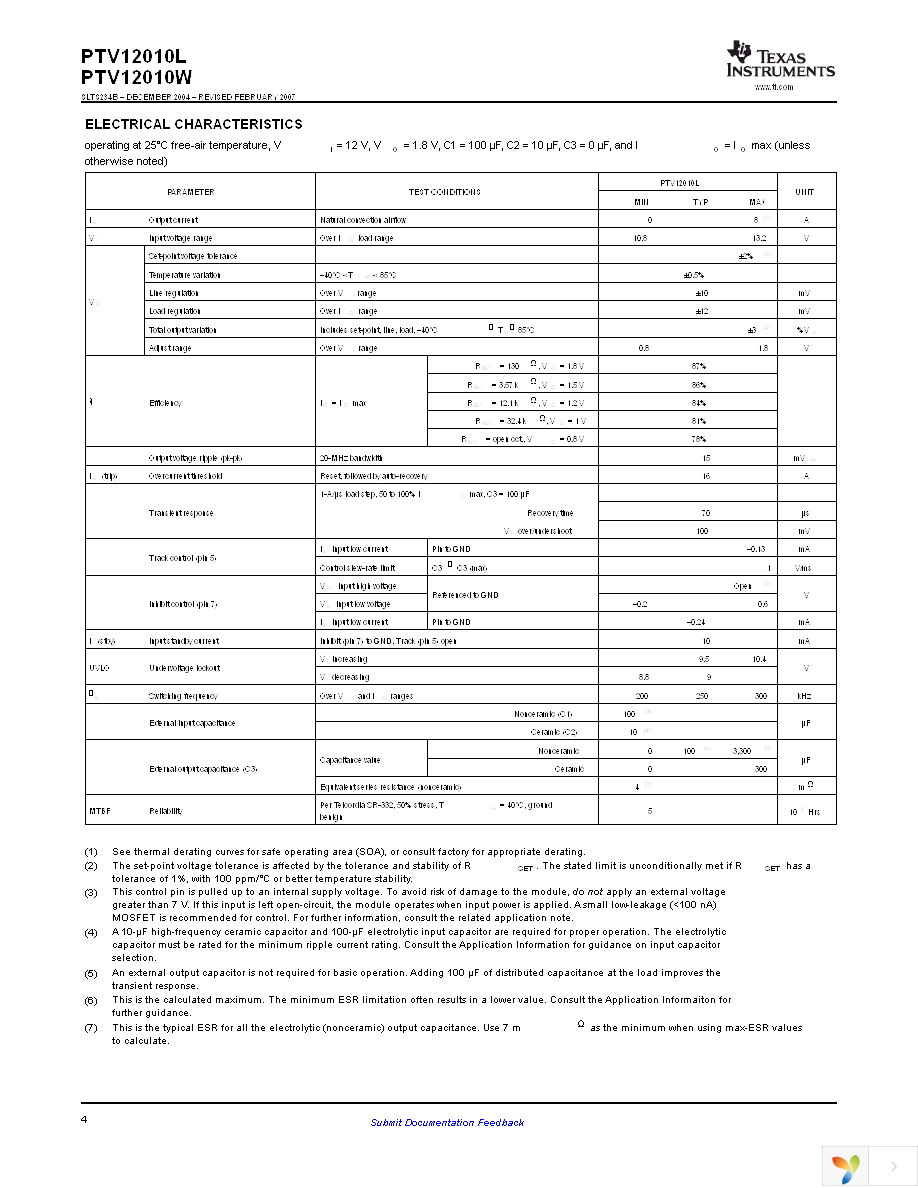 PTV12010WAH Page 4