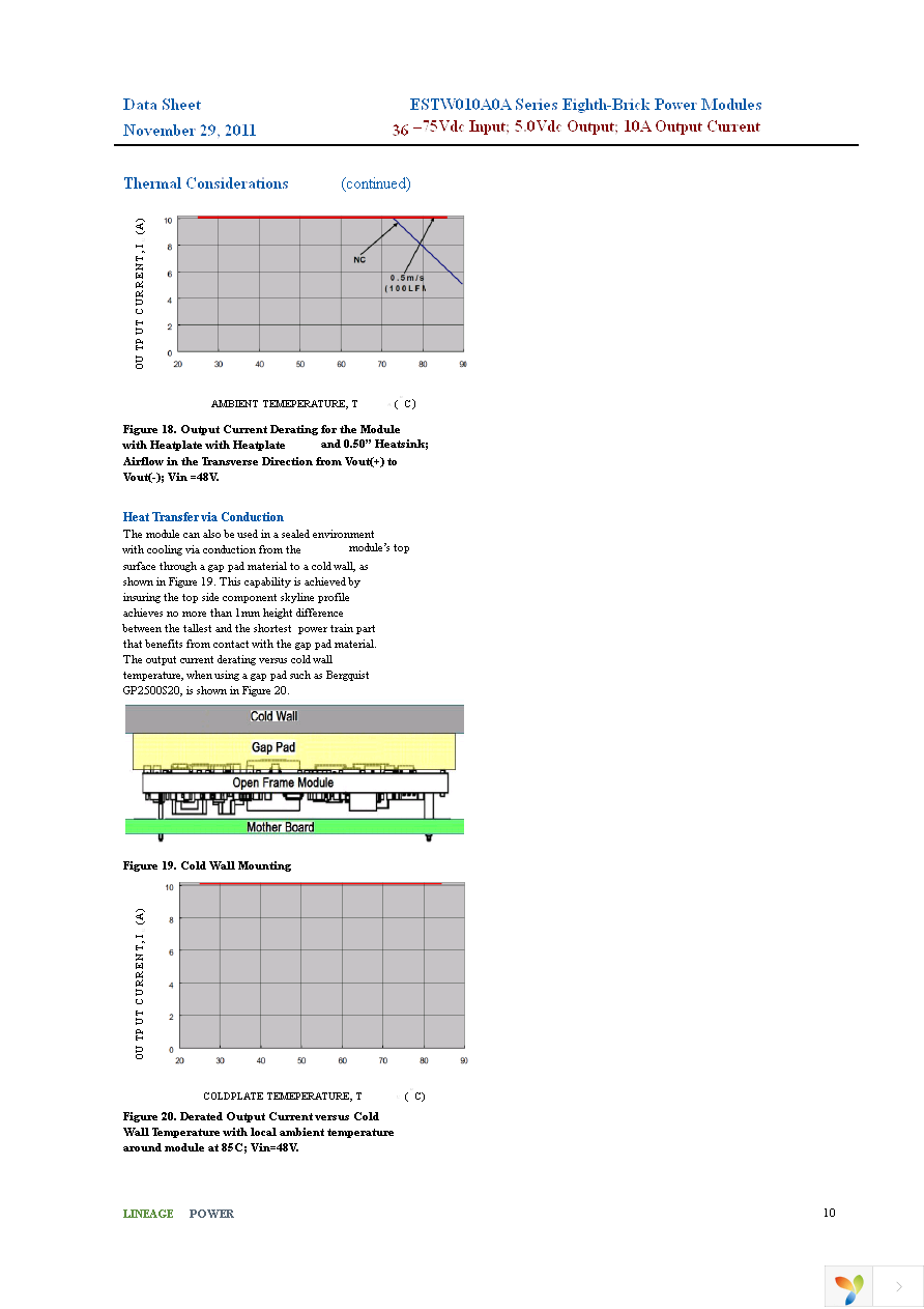 ESTW010A0A41-HZ Page 10