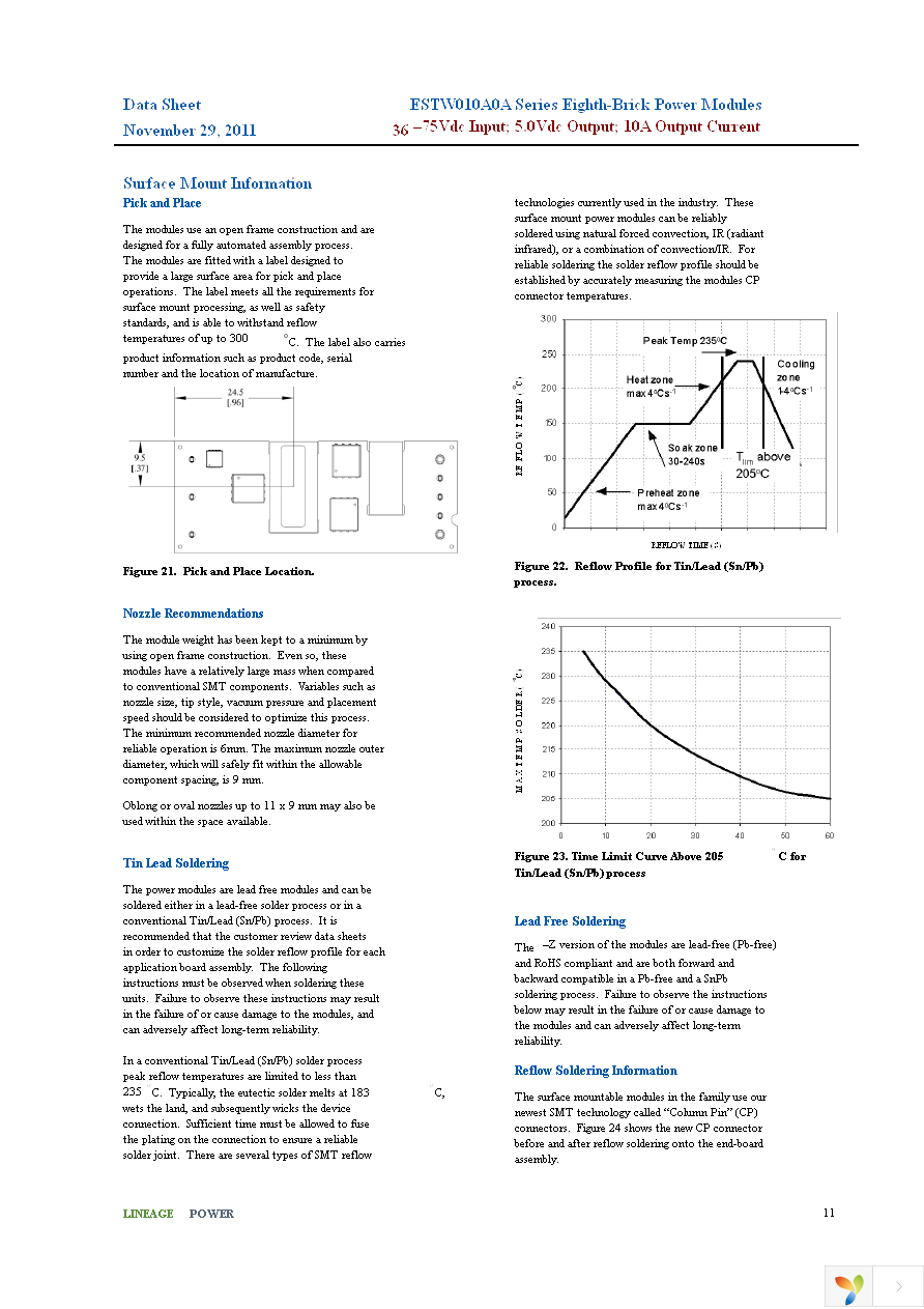 ESTW010A0A41-HZ Page 11